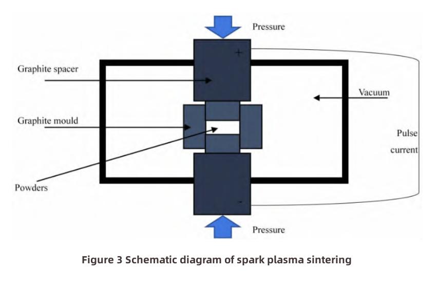 High Thermal Conductivity Diamond and Copper Composite Materials-2 Алмазные и медные композиционные материалы с высокой теплопроводностью-2
