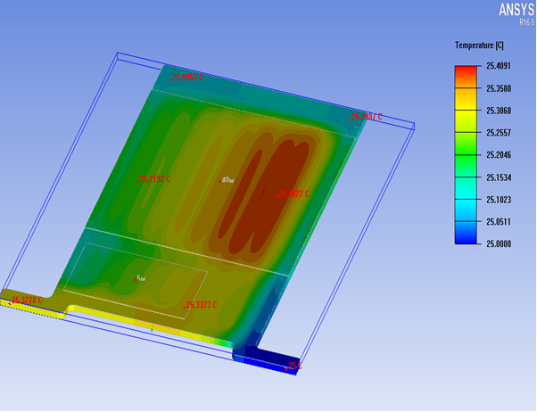 Battery-Cooling-Plate-2 Батарея-Охлаждение-Плита-2