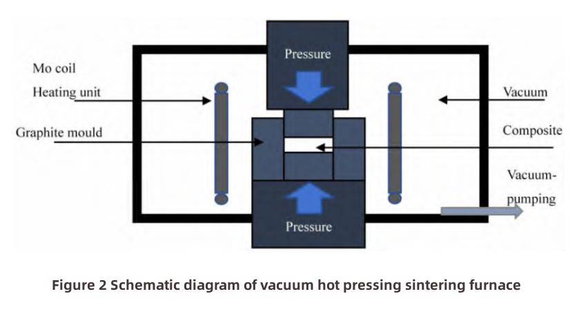 High Thermal Conductivity Diamond and Copper Composite Materials-1 Алмазные и медные композиционные материалы с высокой теплопроводностью-1