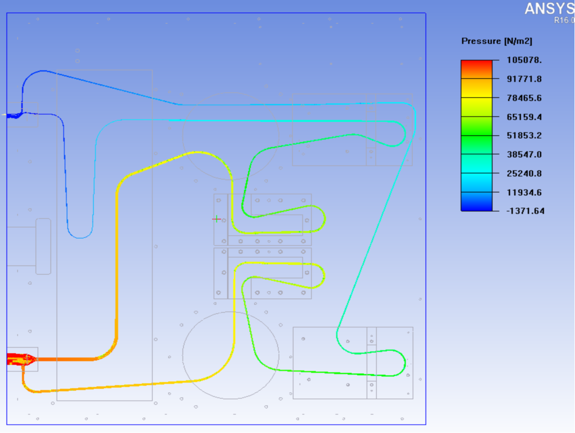 Распределение давящей нефограммы