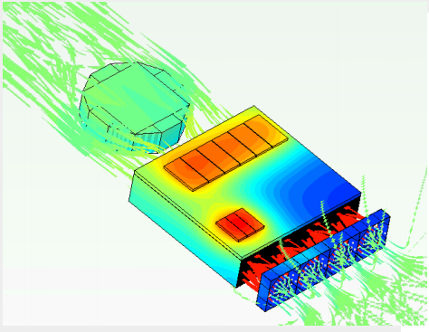 Диаграмма рассеивания тепла Cold Plates, демонстрирующая рассеивание тепла Cold Plates во время работы.
