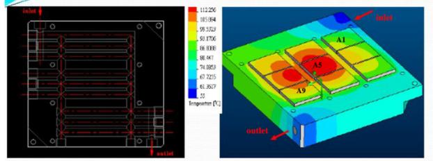 Жидкость холодного