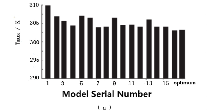 Конструкция жидкостной охлаждающей пластины для электромобиля-6