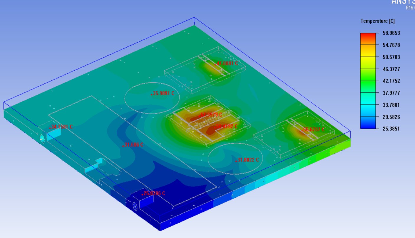 Общая диаграмма распределения температуры модуля