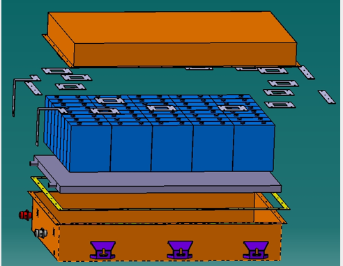 Структурная диаграмма Cold Plates может помочь читателям лучше понять, как Cold Plates рассеивают тепло.