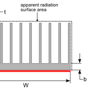 Важность теплового излучения в конструкции радиатора