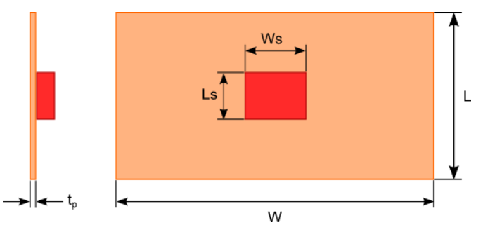 Рисунок 1. Размеры плоского радиатора