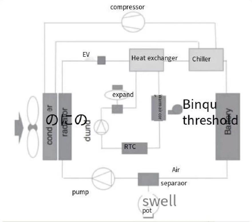 Гибридный тип с водяным охлаждением
