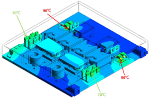 технология жидкостного охлаждения