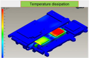 радиоуправляемый автомобильный радиатор