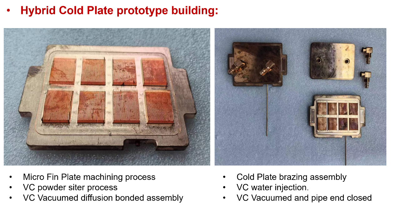 Здание прототипа гибридной холодной пластины