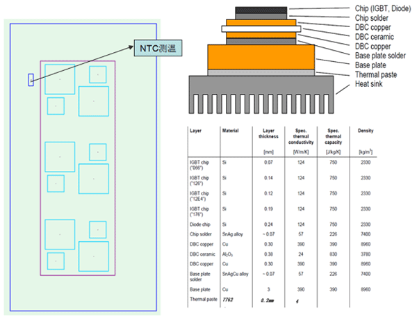 Радиатор для фотоэлектрических инверторов