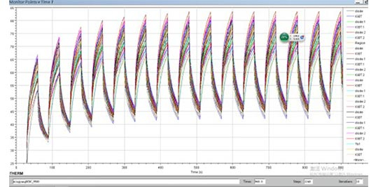 большие профили радиатора