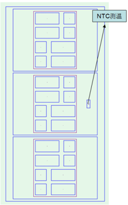 Поставщик радиаторов инвертора
