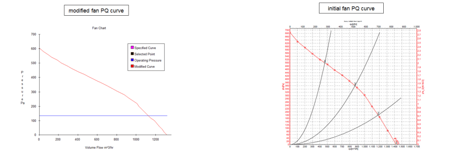 Радиатор для фотоэлектрических инверторов