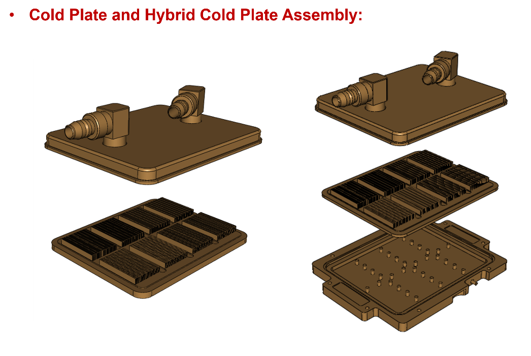 Холодная пластина и гибридная холодная пластина в сборе