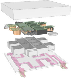 технология жидкостного охлаждения