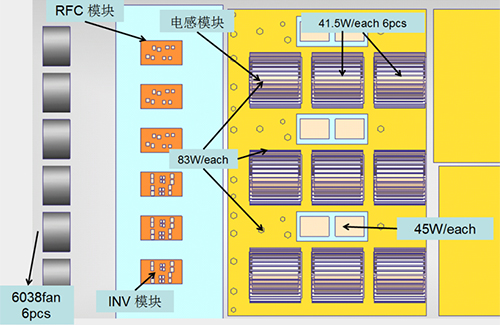 сварочная шпатлевка для радиатора