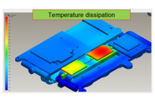 радиоуправляемый автомобильный радиатор